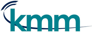 KMM logo