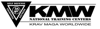 KMW NATIONAL TRAINING CENTERS KRAV MAGA WORLDWIDE SELF DEFENSE FIGHTING FITNESS logo