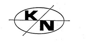 KN logo