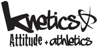 KNETICS ATTITUDE +ATHLETICS logo