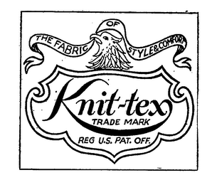 KNIT-TEX THE FABRIC OF COMFORT AND STYLE logo