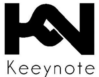 KNK KEEYNOTE logo