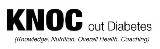 KNOC OUT DIABETES (KNOWLEDGE, NUTRITION, OVERALL HEALTH, COACHING) logo