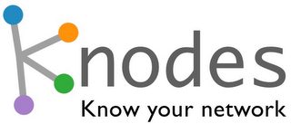 KNODES KNOW YOUR NETWORK logo