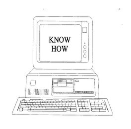 KNOW HOW logo