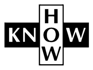 KNOW HOW logo