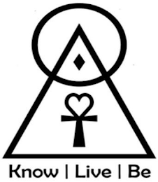 KNOW | LIVE | BE logo