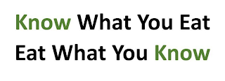 KNOW WHAT YOU EAT EAT WHAT YOU KNOW logo