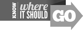 KNOW WHERE IT SHOULD GO logo