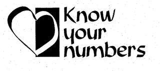 KNOW YOUR NUMBERS logo