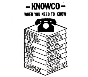 KNOWCO WHEN YOU NEED TO KNOW MEDICINE KNOWMED DENTISTRY KNOWDENTAL LAW KNOWLAW MONEY KNOWMONEY TAXES KNOWTAX HOME KNOWHOME CAR KNOWCAR INSURANCE KNOWINSURE logo