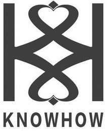 KNOWHOW logo