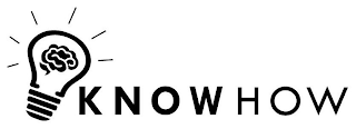 KNOWHOW logo