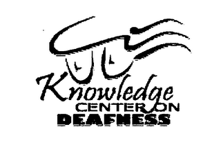KNOWLEDGE CENTER ON DEAFNESS logo