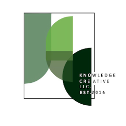 KNOWLEDGE CREATIVE LLC. EST. 2016 logo