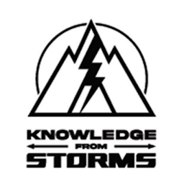 KNOWLEDGE FROM STORMS logo