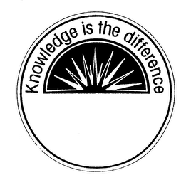 KNOWLEDGE IS THE DIFFERENCE logo