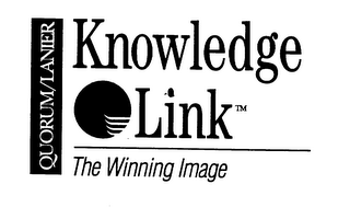 KNOWLEDGE LINK THE WINNING IMAGE QUORUM/LANIER logo