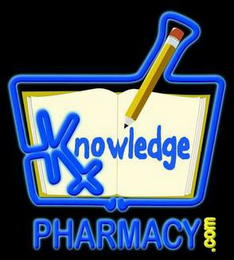 KNOWLEDGE PHARMACY .COM logo