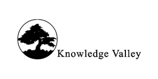 KNOWLEDGE VALLEY logo