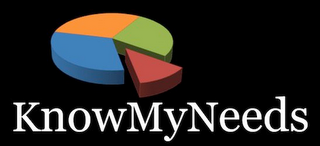 KNOWMYNEEDS logo
