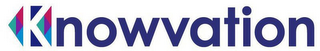 KNOWVATION logo