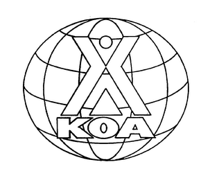 KOA logo