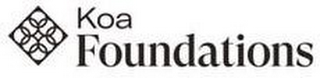 KOA FOUNDATIONS logo