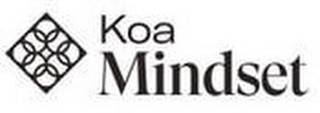 KOA MINDSET logo