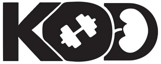 KOD logo