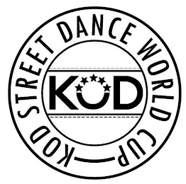 KOD STREET DANCE WORLD CUP logo