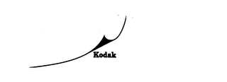 KODAK logo
