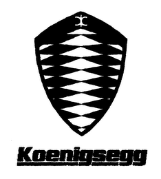 KOENIGSEGG logo