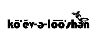 KO'EV-E-LOO'SHEN logo