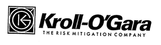 KOG KROLL-O'GARA THE RISK MITIGATION COMPANY logo