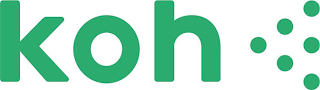 KOH logo