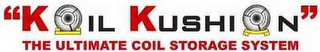 "KOIL KUSHION" THE ULTIMATE COIL STORAGE SYSTEM logo