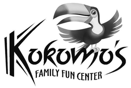 KOKOMO'S FAMILY FUN CENTER logo