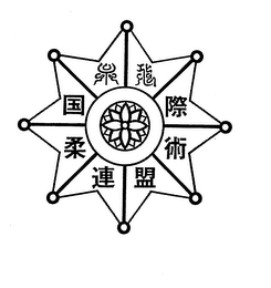 KOKUSAI logo