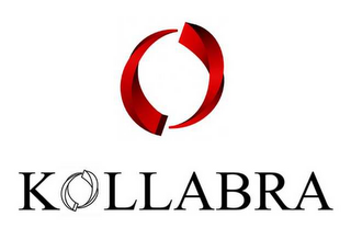 KOLLABRA logo