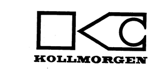 KOLLMORGEN KC logo