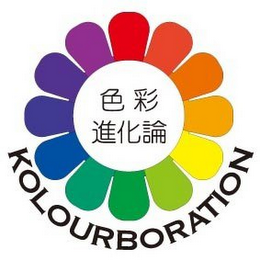 KOLOURBORATION logo
