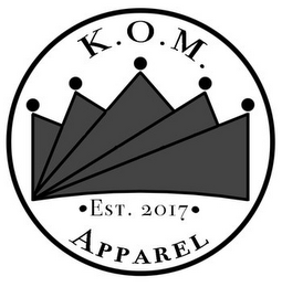 K.O.M. APPAREL EST. 2017 logo