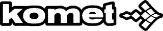 KOMET logo