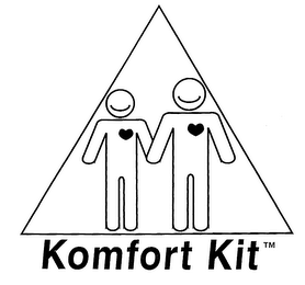 KOMFORT KIT logo