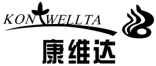 KON WELLTA logo