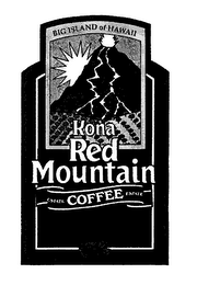 KONARED MOUNTAIN COFFEE logo