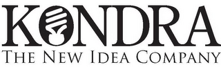 KONDRA THE NEW IDEA COMPANY logo