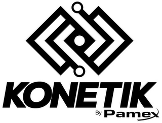 KONETIK BY PAMEX logo