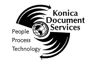 KONICA DOCUMENT SERVICES PEOPLE PROCESS TECHNOLOGY logo